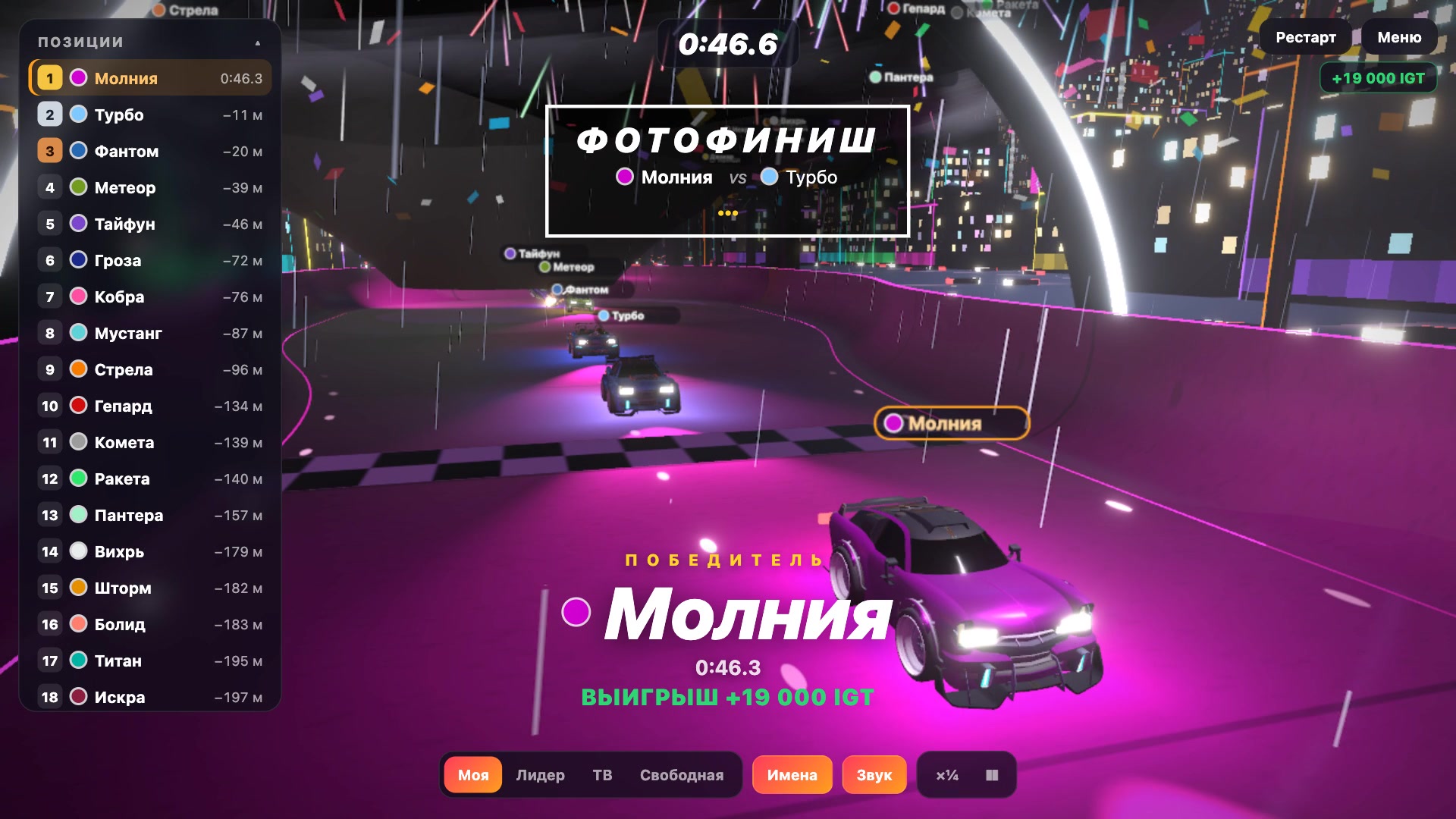 Финиш заезда: своя машинка — одна из 20 — пришла первой, выигрыш ×19